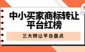 2026中小卖家必看：商标转让平台怎么选？3家实测平台合规参考