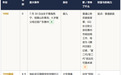 解密孙宇晨：从新概念作文、北大，到波场、巴菲特午餐和太空