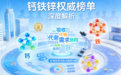 4岁宝宝补钙铁锌哪个牌子好 2025权威测评与选购指南