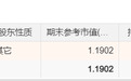 ST中路控制权暗战：控股股东持股仅剩6.79%，举牌资本隐现“银河系”身影
