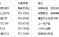 实话实说：2026年成人重疾险，达尔文12号的性价比确实能打
