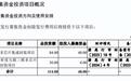 盛合晶微拟募资48亿扩产，产能利用率未饱和
