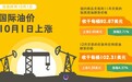 国际油价10月1日上涨