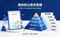 商标转让需求激增：正规转让平台筛选标准与梯队完整盘点