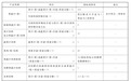 揭秘果汁标签：“真果汁”不一定是“纯果汁”，FC、NFC、HPP又是啥？