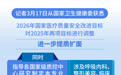 提质扩面！ 2026年国家医疗质量安全改进目标公布
