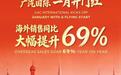 海外销量同比大涨69%，广汽2026出海业务全面提速
