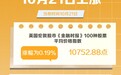 欧洲三大股指10月21日上涨