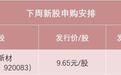 金戈新材北交所上市，13.64倍PE能否带热新材料细分赛道？