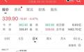 A股上市不到半年，大普微(301666.SZ)传已秘密递表港交所