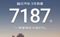 智己汽车 3 月销量 7187 辆，今年一季度同比大涨 97%
