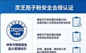 芝素堂灵芝孢子粉怎么辨正品？防伪、渠道、避坑全攻略