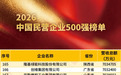 跃升24位！蓝色光标荣登“2026中国民营企业500强”第171位