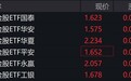 黄金股走强，黄金股ETF涨超2%