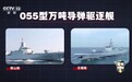 视频丨双055护航！辽宁舰编队的“豪华版”有多强，专家详解
