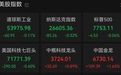 美股光通信龙头，跌超14%