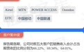【新股】一图读懂通则康威