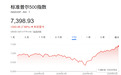 华尔街老将：标普500今年还能再涨11%，2029年底将冲刺“万点大关”