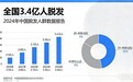 直面3.4亿脱发困境，艺树之谜以“女性专研”破局，开启连锁新篇章