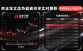 金荣中国实盘争霸赛实时榜单更新，见证贵金属交易高手的实力博弈