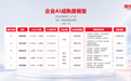 《企业AI成熟度模型》，为AI规模落地企业提供路径指引