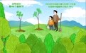 新华鲜报丨绿满山川