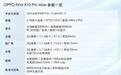 拍电影真行？OPPO Find X10 Pro Max有哪些门道？