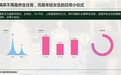 「茶系」青年“喜新厌旧” | 《2026都市青年饮茶报告》解读