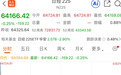 日韩股市集体跳水，日经225指数转跌 ，三星电子、SK海力士涨幅大幅收窄｜日韩股市