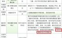 双节同欢！黑河市系列文旅惠民活动已启幕，详情