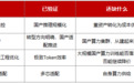 英伟达的卡买不到之后，中国大模型靠什么继续跑？