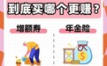 年金险和增额终身寿险的区别，腾讯微保两款产品对比讲透