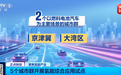 国家正式批复，又一新风口，“氢氢”地来了