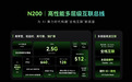 进迭时空新一代高性能一致性互联总线 N200 研发完成