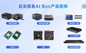 市场增速超20%，云尖信息AI Box助推边端Agentic与Physical AI价值跃升