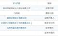 环能涡轮回复问询：返聘59名退休人员，研发费用率下滑，高毛利获取逻辑引关切