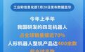 我国人形机器人整机产品超全球半数
