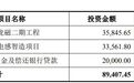 7.6亿元定增，龙磁科技“两手抓”：扩充越南基地永磁产能，还要加码AI芯片电感