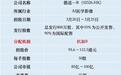 营收暴涨460%，德适生物这门AI生意凭啥这么猛？