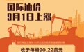 国际油价9月1日上涨