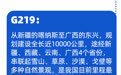 新华社权威速览丨什么是“黄金大外环”，怎么建