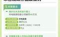 11家上市公司暴露环境风险，华电能源控股公司未合规贮存固废被罚 | A股绿色报告