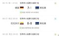 库拉索首次世界杯战绩：首分首球，攻破德国大门