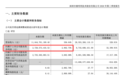 存储龙头，三季度净利猛增超2900%