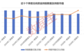 超3万亿元，北向资金最新持股公布