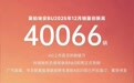 广汽昊铂埃安 BU 2025 年 12 月销量 40066 辆创新高