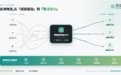 洞隐科技正式发布跨境电商TMS：AI Agent驱动，打通出海物流全链路