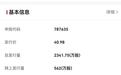 湖北上市“光”企将再添一员 国产特种光纤第一股长进光子今日开启申购