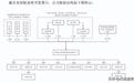 三年亏损近25亿却有腾讯撑腰，云豹智能冲刺“国产DPU第一股”