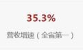 从黑金到新能，淮南律师的新赛道